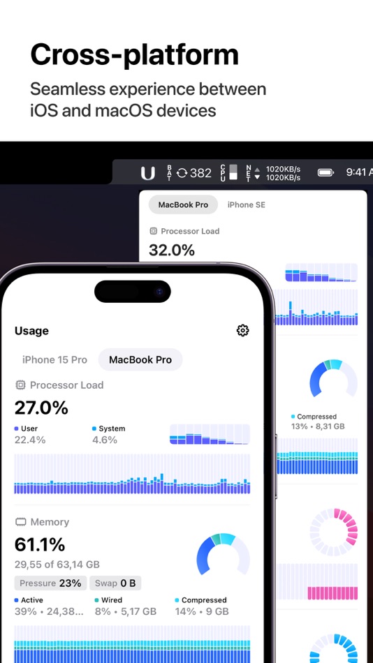 #3. Usage - Device Monitor (macOS) 게시자: Oleh Stasula