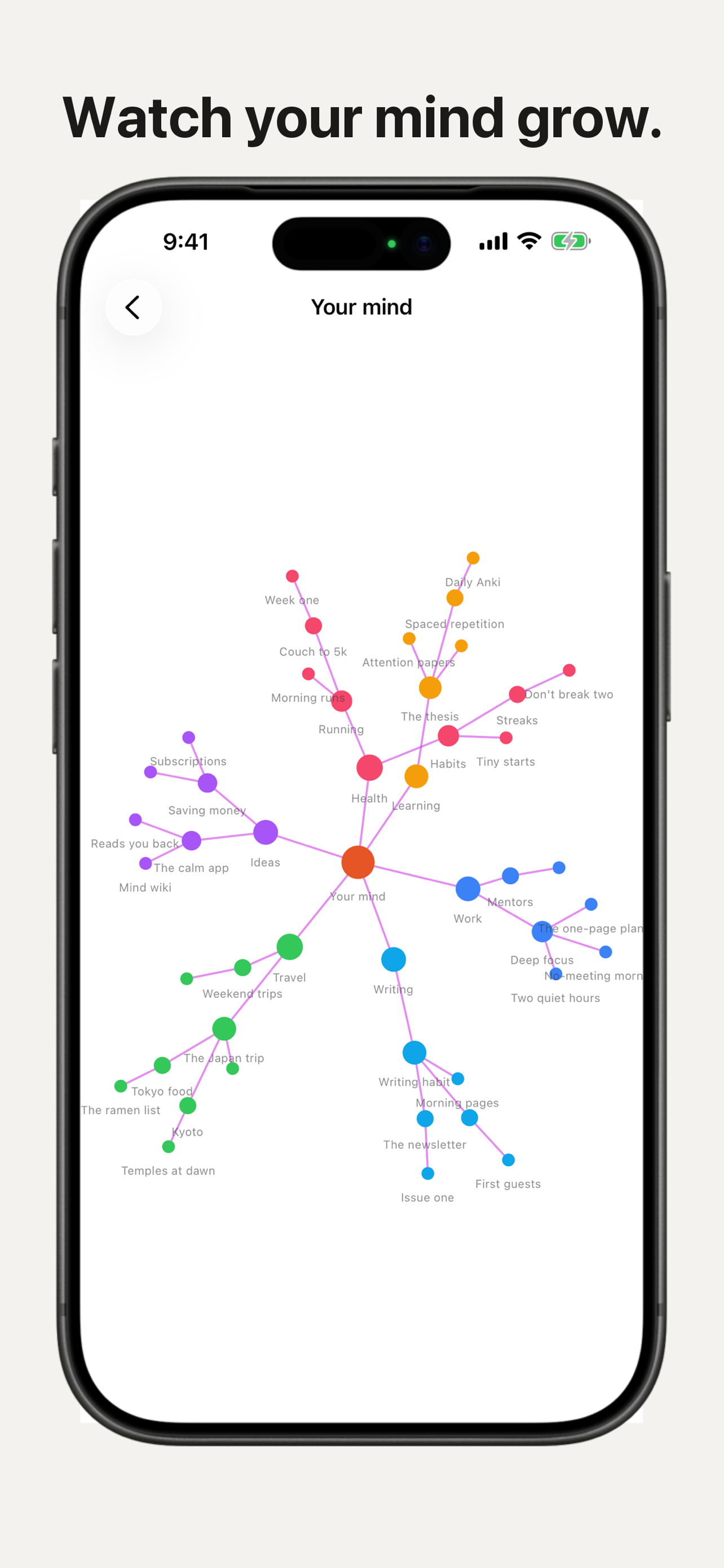 Clair Mind: AI Organized Notes screenshot 6