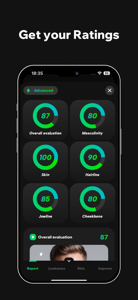 AnimalFace - looksmax ai score - Users can view a comprehensive breakdown of their facial features with circular progress indicators for "Overall evaluation" and specific scores like "Skin" and "Jawline."