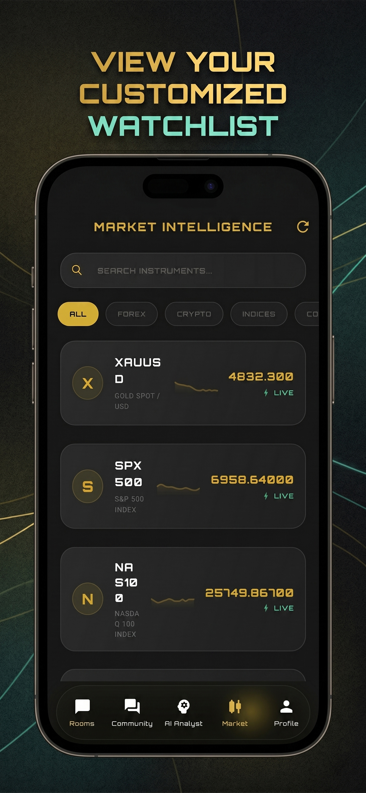 GTI Markets