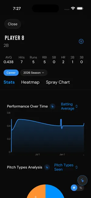 Strikezone: Baseball Scoring screenshot 4