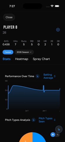 Strikezone: Baseball Scoring Screenshot 4 of 10