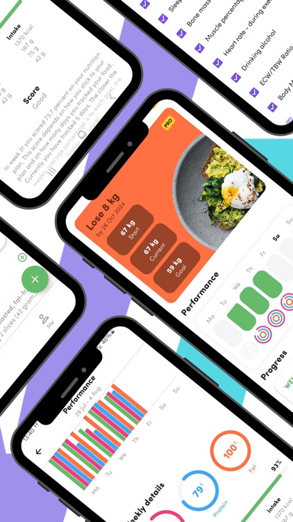 VORA: Longevity, Made Personal