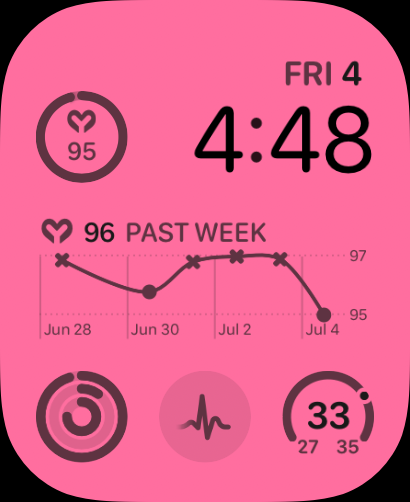 myHeartScore