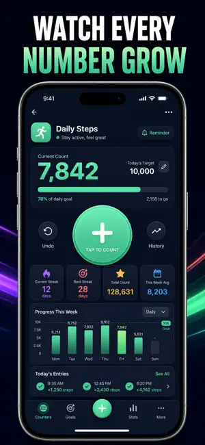 Habit Counter Tracker screenshot 2