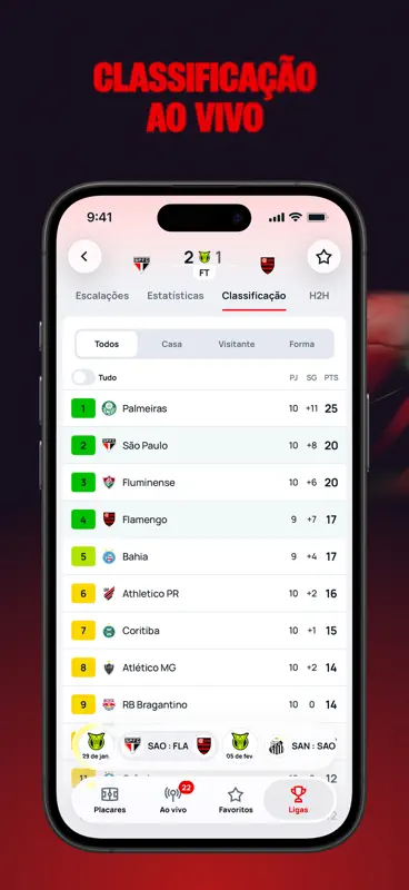 Superscore - Placar de futebol screenshot 2 of 6