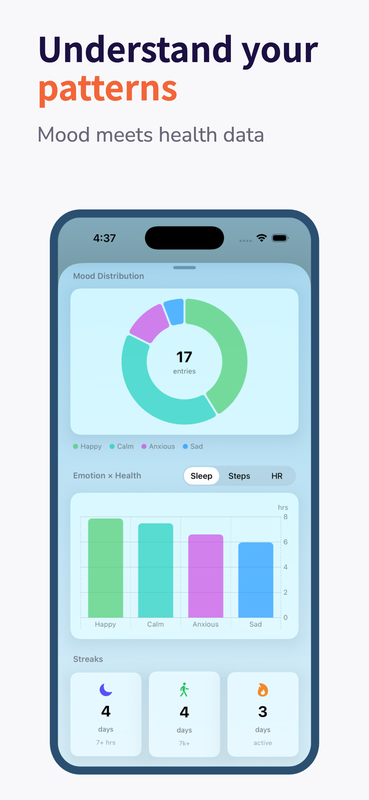 mood tracker: kitsu screenshot 4