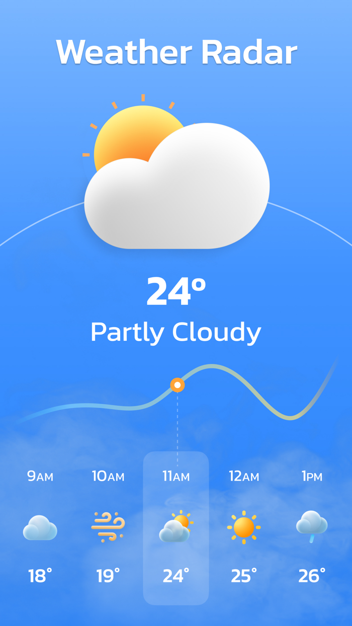 Weather AI  Forecast and Radar
