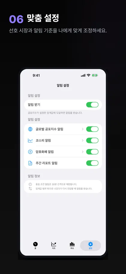 Captura 6 de 6 de 공포지수