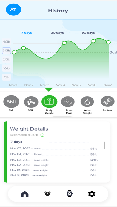 iHome Fitness & Health Screenshot