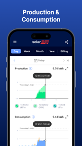 mySolarEdge screenshot