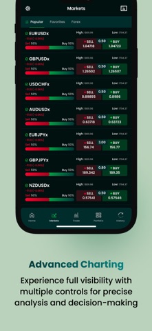 Vudo Screenshot 2 of 7