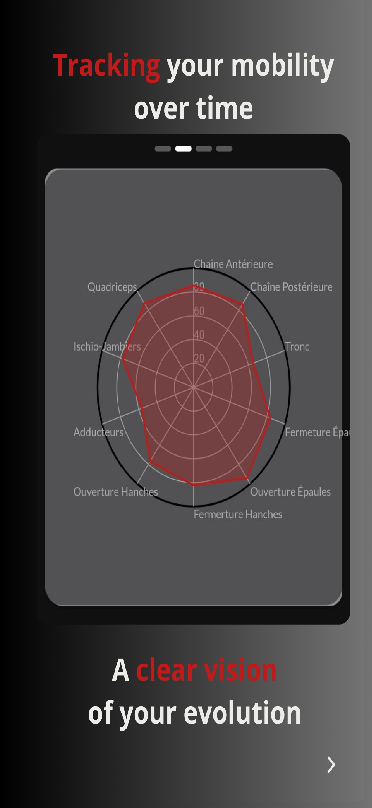 FIGHT ON-Mobility & Stretching screenshot 4