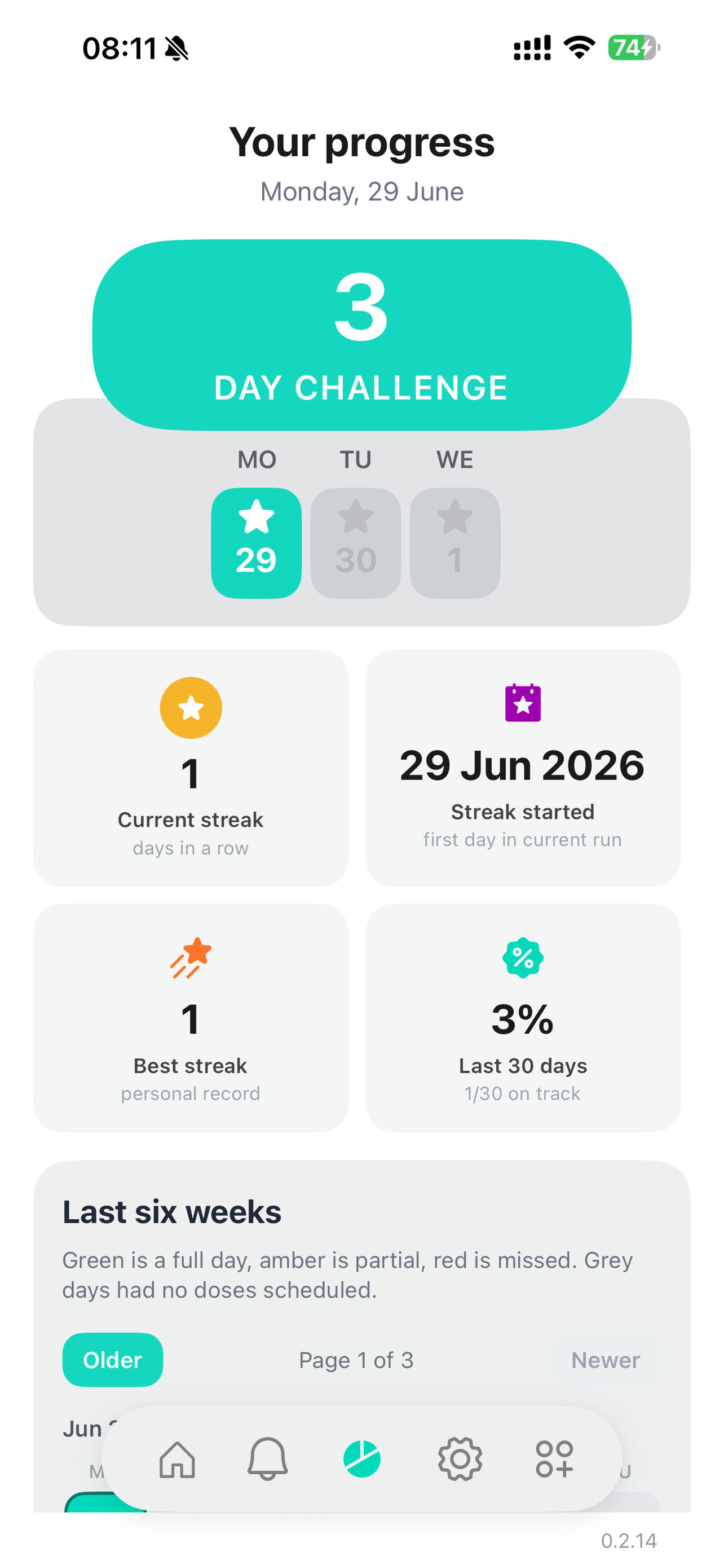Epimed screenshot 4