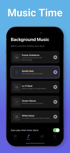 FocusTimes! screenshot 2