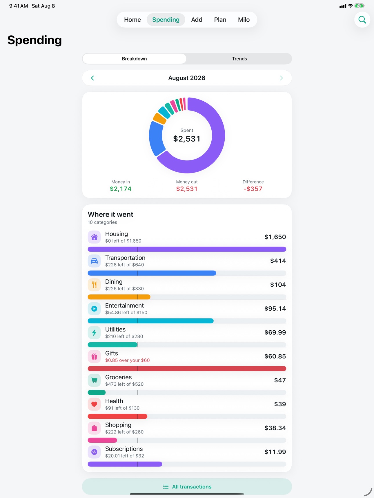 Screenshot 11 of MoneyCue