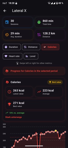 Workout Diary 1 iPhone screenshot