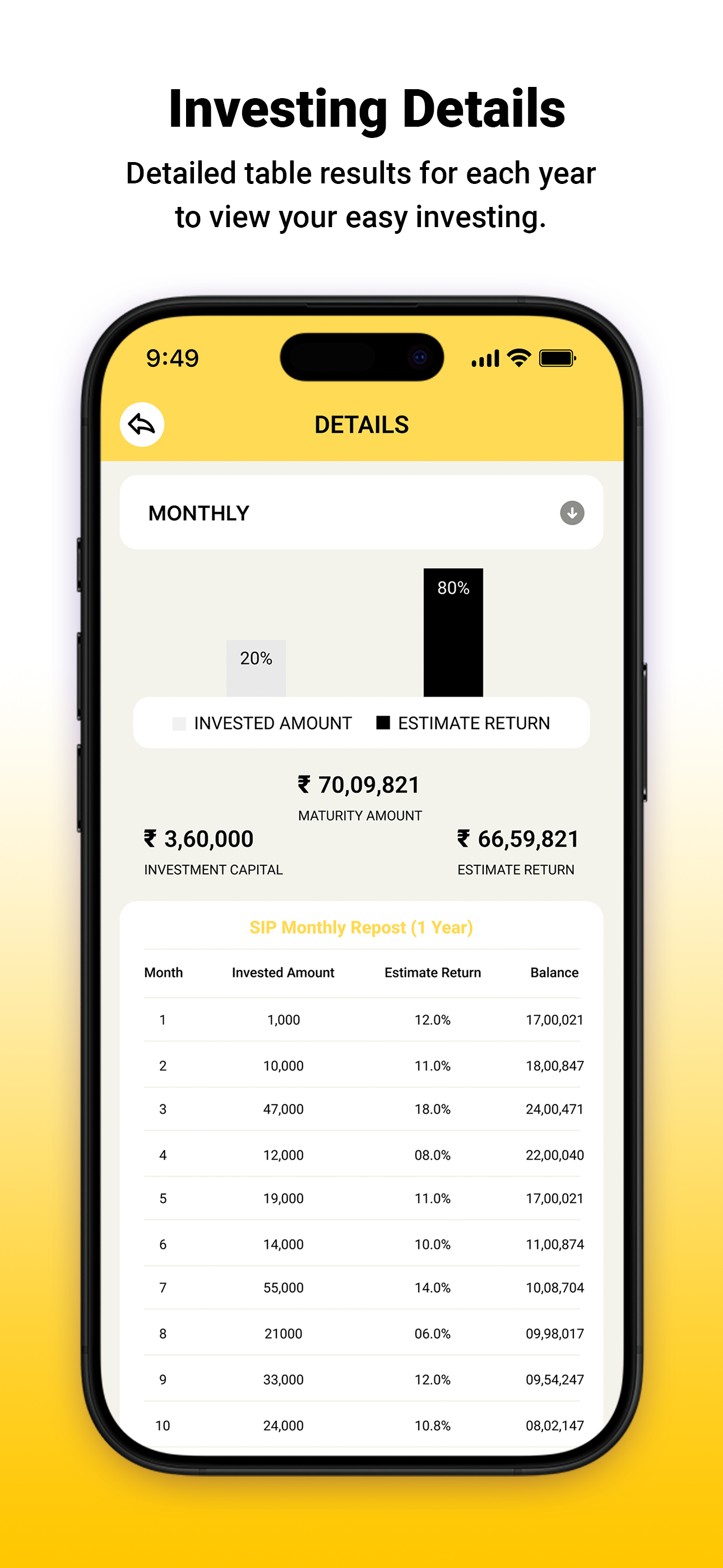 SIP & Loan Planner Calculator screenshot 6