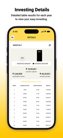 SIP & Loan Planner Calculator screenshot