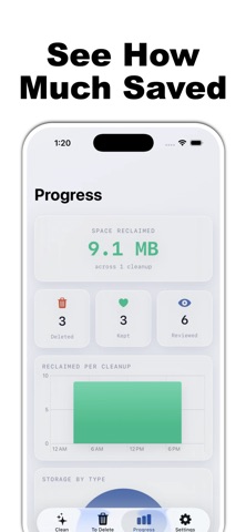 Sweep: Photo Cleaner Storage screenshot