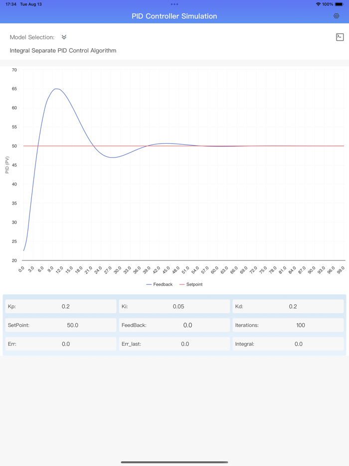 PID Controller Simulation