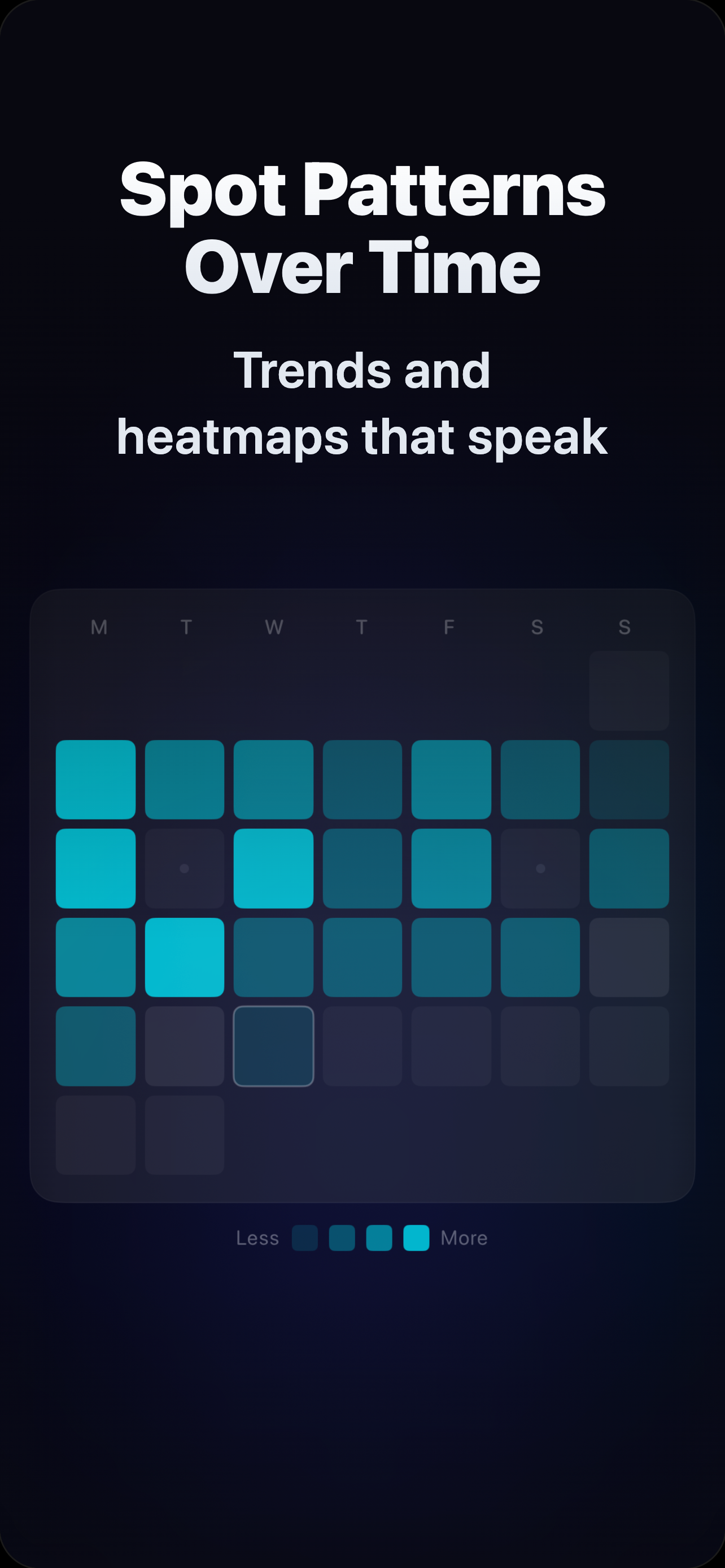 Loom: Mindful Time Tracking