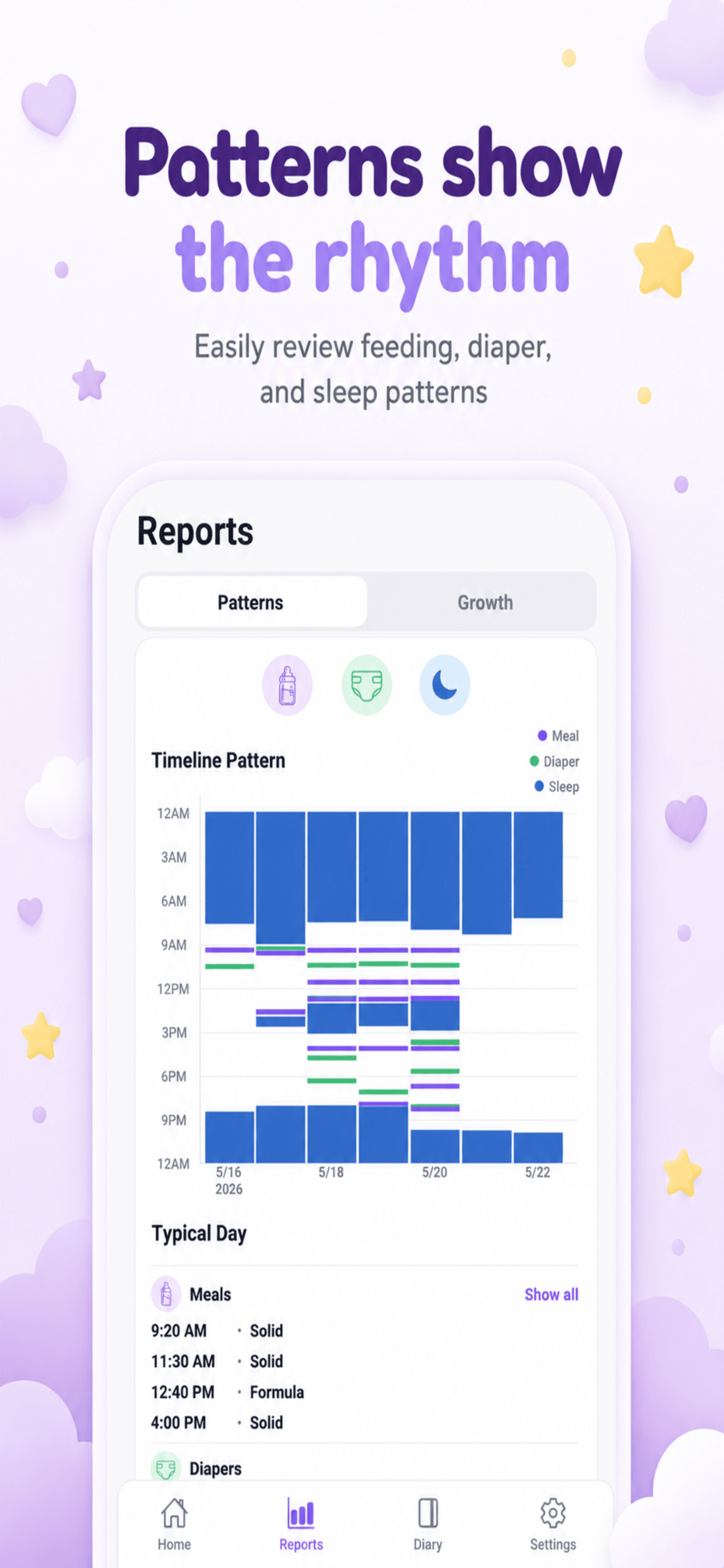 Milo: Baby Tracker & Diary screenshot 5