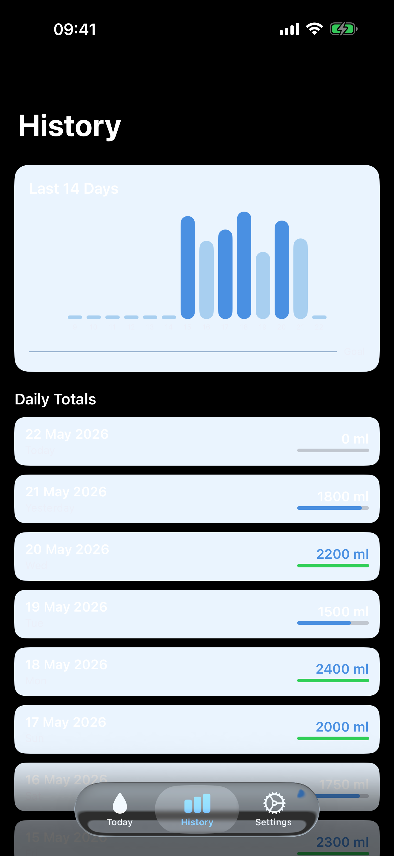 Otter: Water Intake Tracker screenshot 2