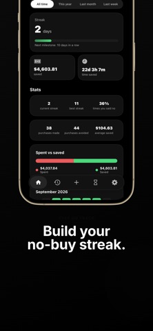 Buy or Not: Impulse Control Screenshot 2 of 5