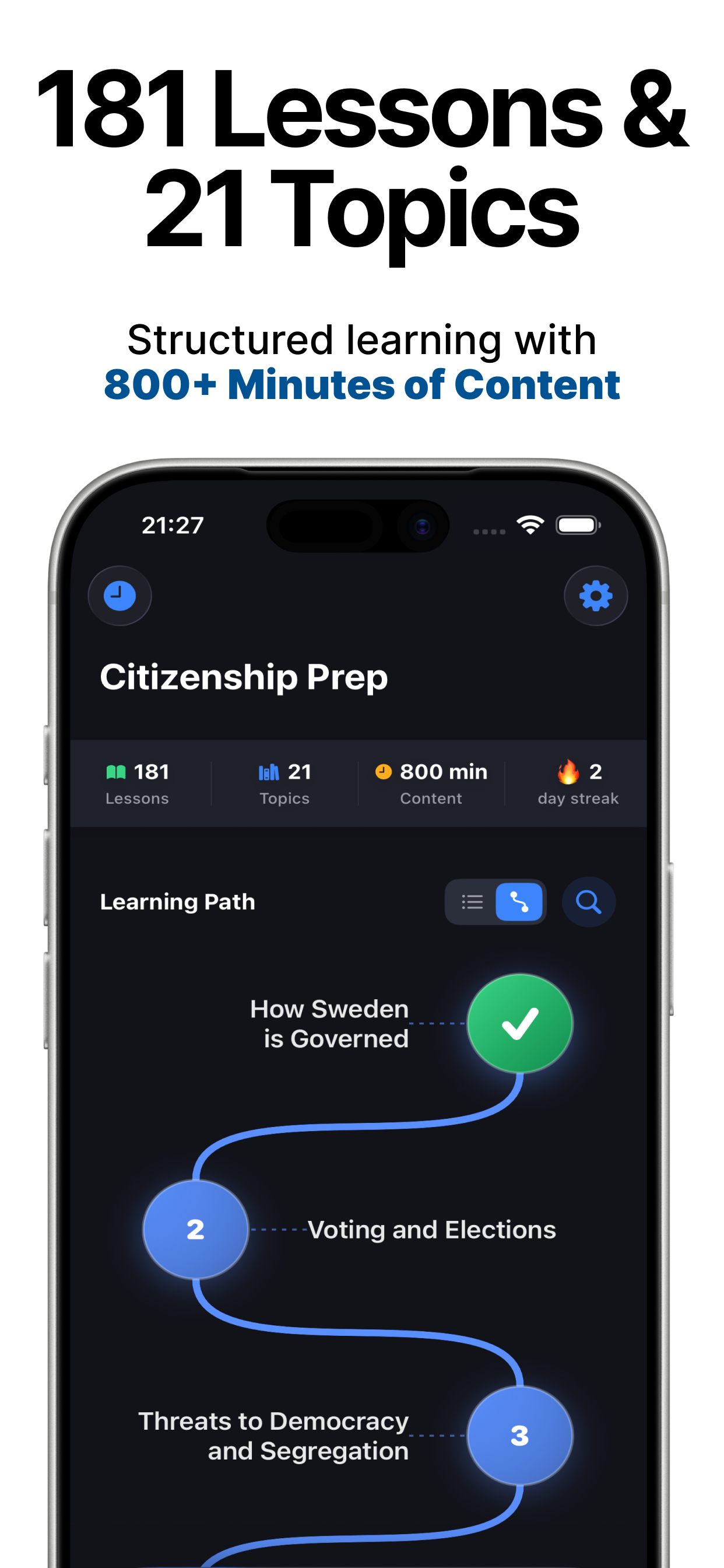 Swedish Citizenship Test‌