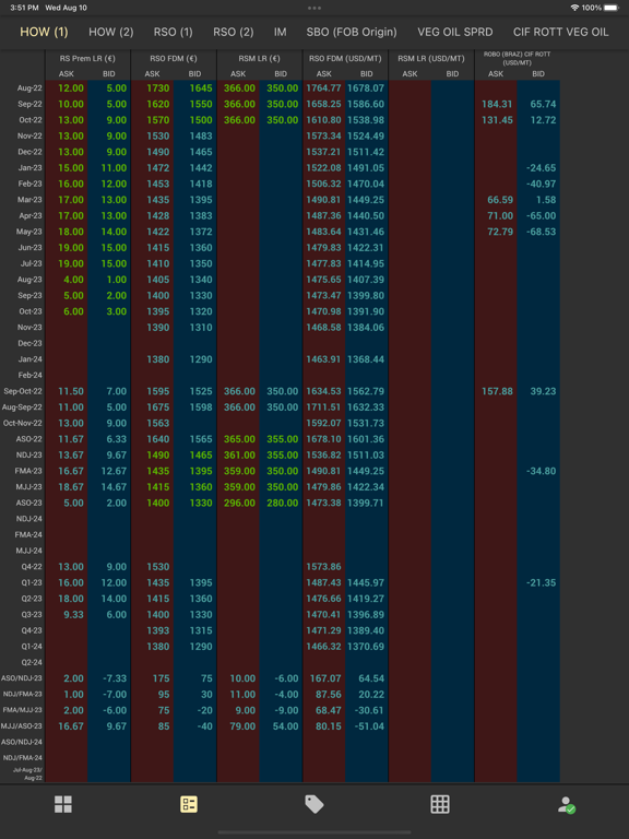 Screenshot #5 pour CT Grid