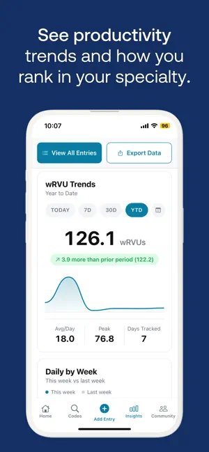 RVU Tracker: Physicians & APPs screenshot 2