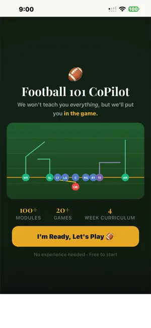 Football 101 CoPilot screenshot 1