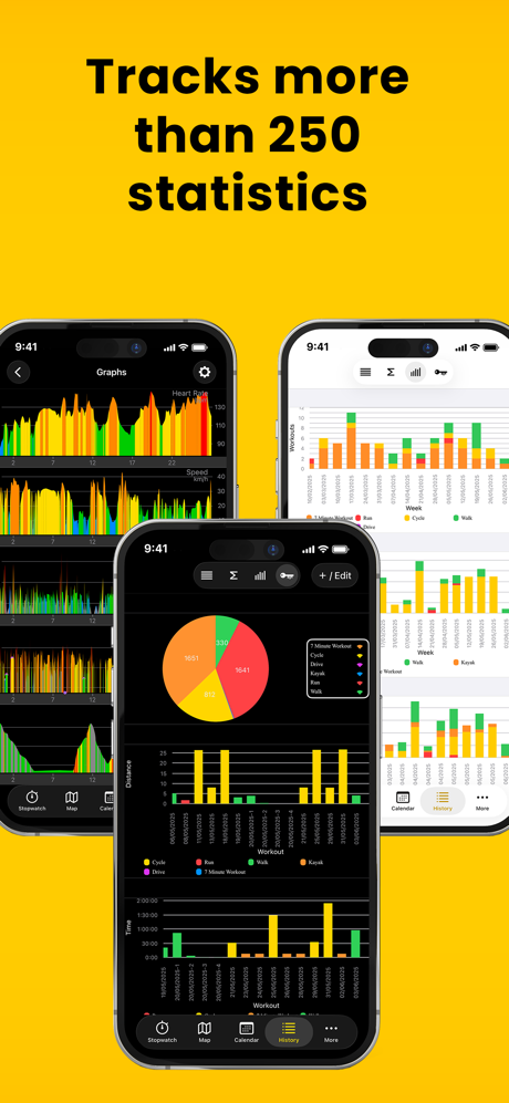 Cyclemeter Cycling GPS Tracker screenshot 2