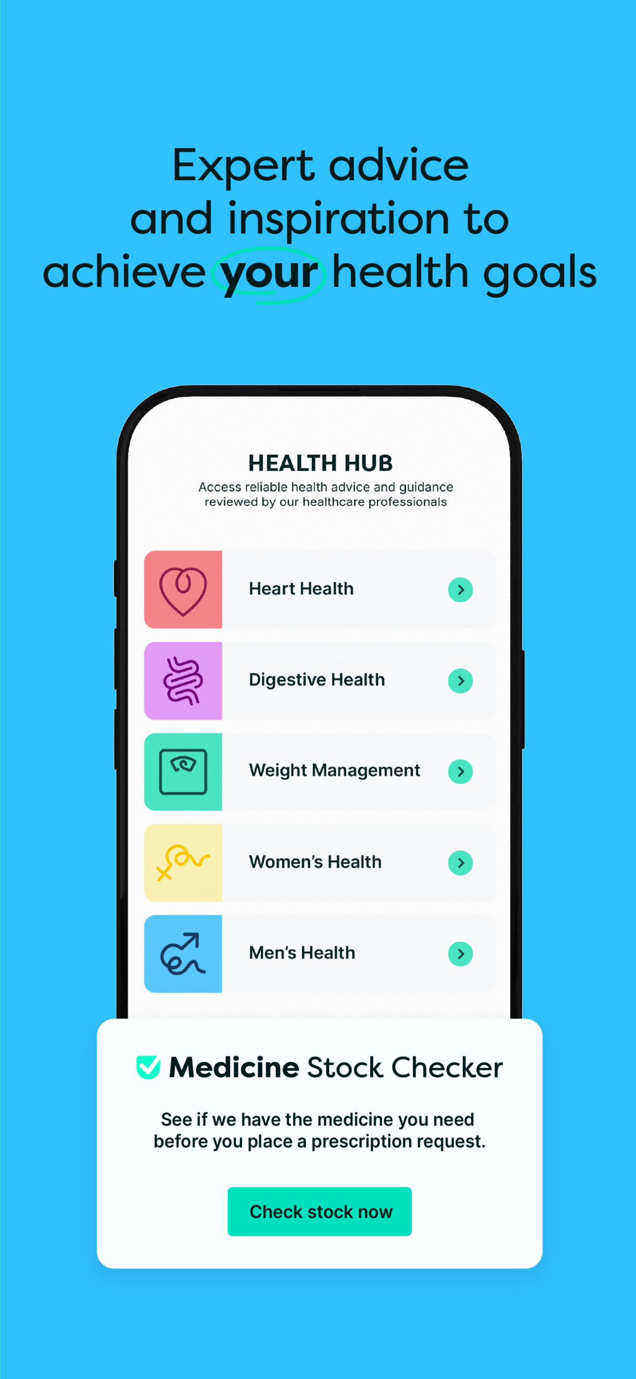 Pharmacy2U