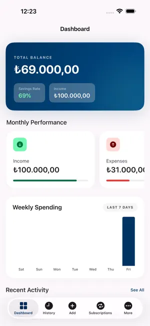 Pario Finance Tracker screenshot 3