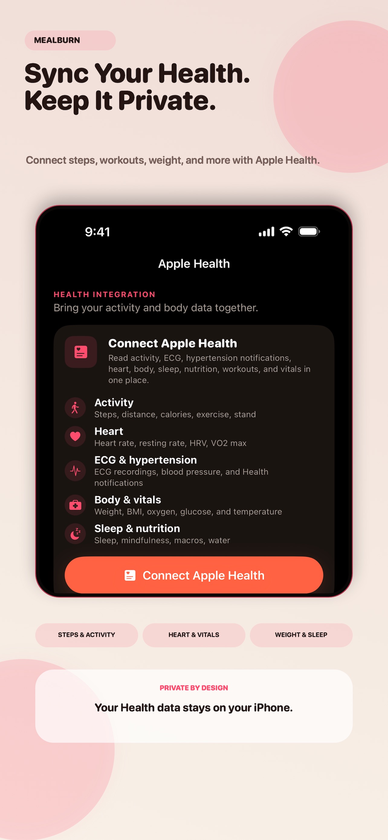 Screenshot 6 of MealBurn: Calorie Counter