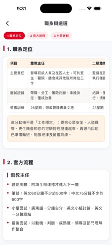 HK Correctional Services Prep Screenshot 4 of 5