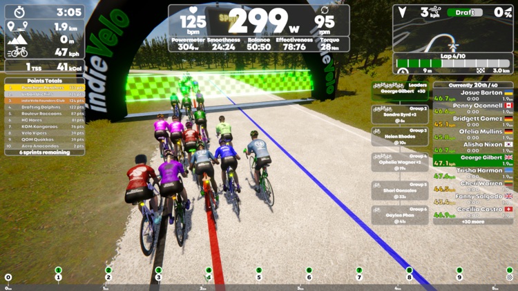 TrainingPeaks Virtual Cycling