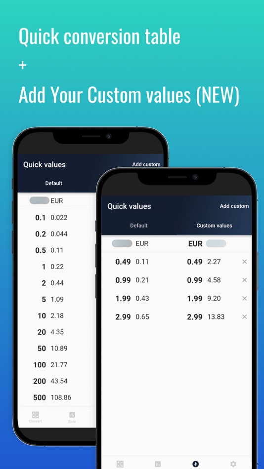 #5. Fast Eritrean Nakfa converter (iOS) By: Darius Gudavicius