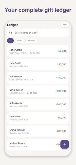 Gyeongjobu: Gift Money Ledger screenshot 2