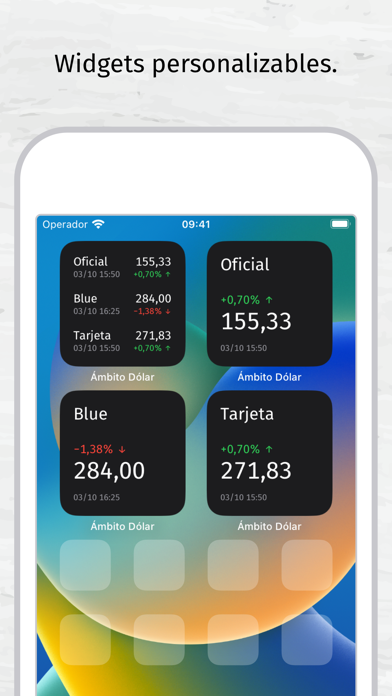 Ámbito Dólar Screenshot