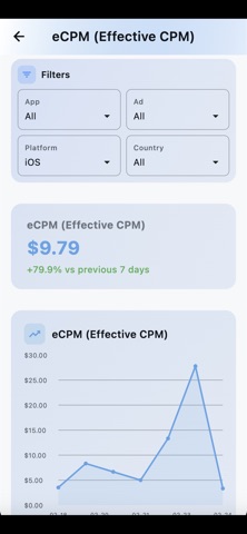 RevenueScope screenshot