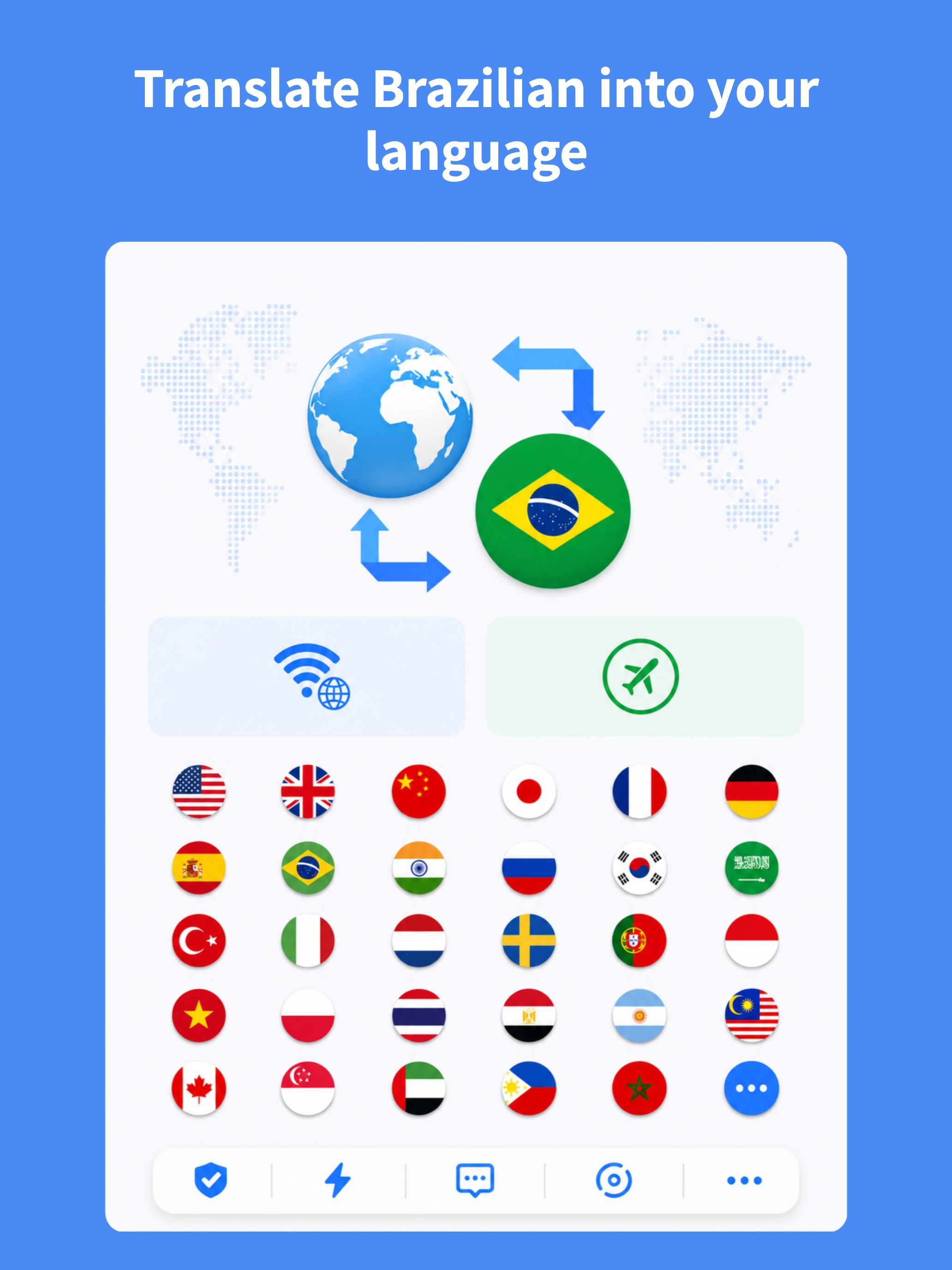 Brazilian Translator: Voice