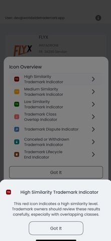 Trademark Watchdog screenshot