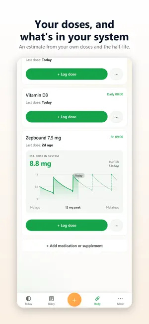 Macroline: GLP-1 Food Tracker screenshot 4
