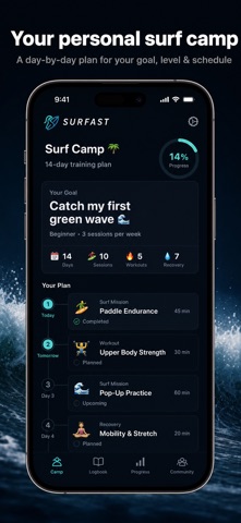 Surfast: Surf Forecast & GPS screenshot