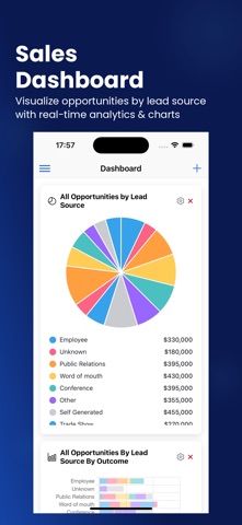 YouCRM for SuiteCRM screenshot