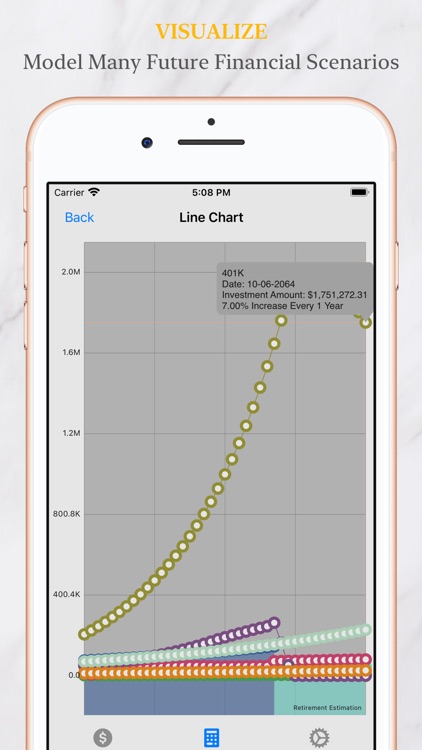 Retirement Estimator