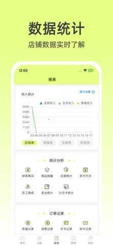 宠收银 - 宠物店收银系统老板必备 screenshot